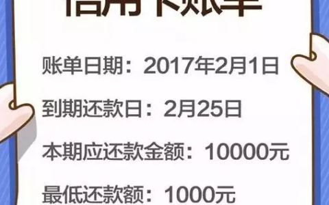 信用卡利息原来是这么计算的！