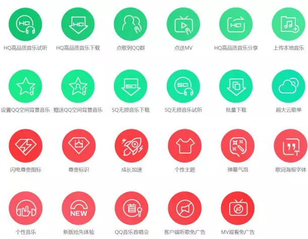 新卡分享|浦发qq联名卡 终身免年费的卡片