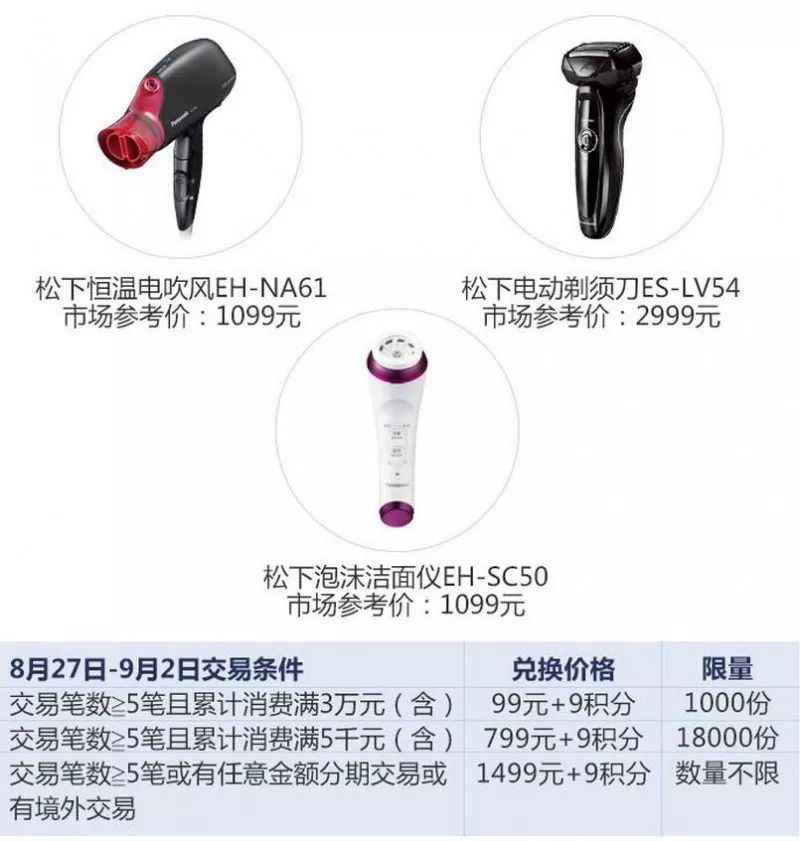 小秘密|你需要知道的一些信用卡理念