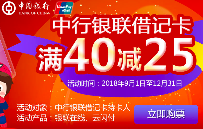 中国银行随心女人信用卡权益好不好？
