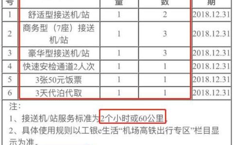 重磅 | 工行大白金 升级有秘笈