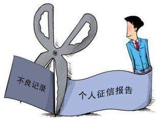 逾期,信用卡,安全玩卡 安全玩转信用卡 从杜绝逾期开始!