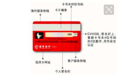 信用卡,账单日,还款日 【我爱卡信用卡小百科】信用卡的账单日和还款日是什么?