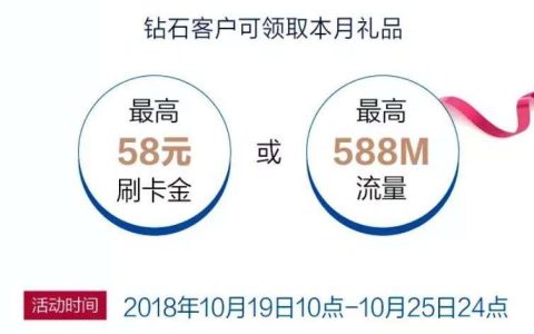 中信19会员日+一堆抽奖活动