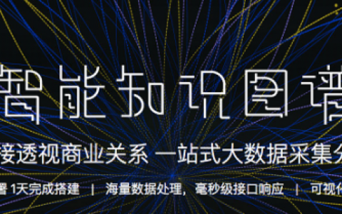 招商银行总行知识图谱项目落地上线，合合信息赋能银行风控