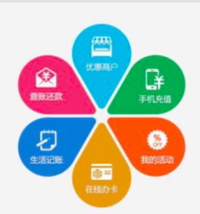 建行,信用卡,宽限期 建行,信用卡,宽限期