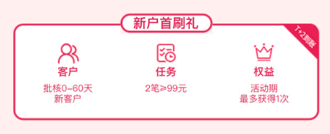 公告,银行,浦发银行,优悦会,ihg,积分兑换 公告,银行,浦发银行,优悦会,ihg,积分兑换
