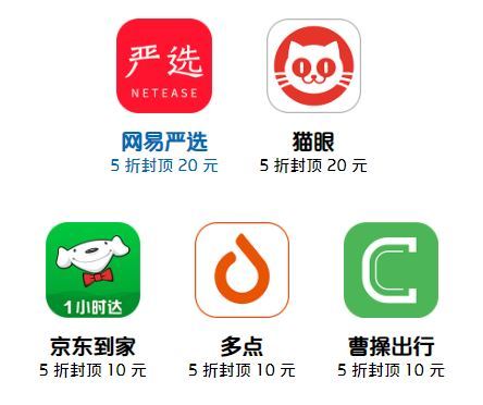 银联,积分,信用卡,优惠,消费 银联,积分,信用卡,优惠,消费