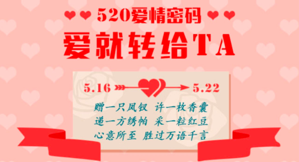 银行,民生,广发,信用卡,中信,浦发 银行,民生,广发,信用卡,中信,浦发