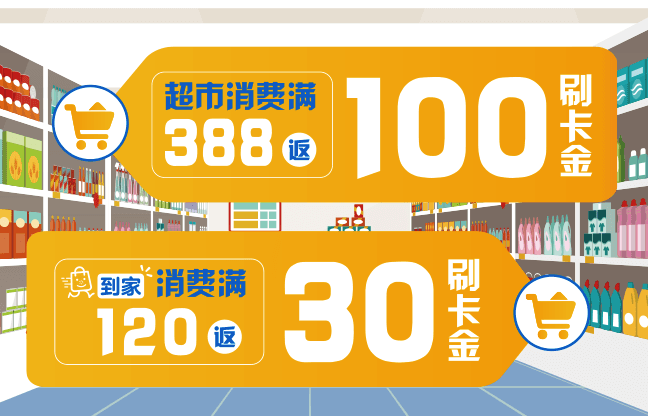 交行,信用卡,预借现金,交行信用卡,最低还款 交行,信用卡,预借现金,交行信用卡,最低还款