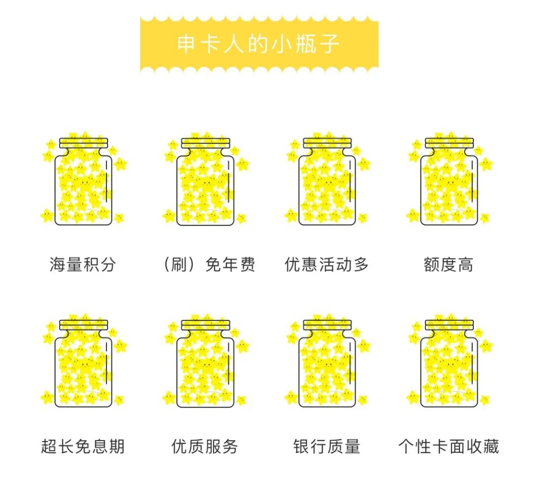 信用卡欠款4万，还款10万仍欠费？银行：就是这么设定的！