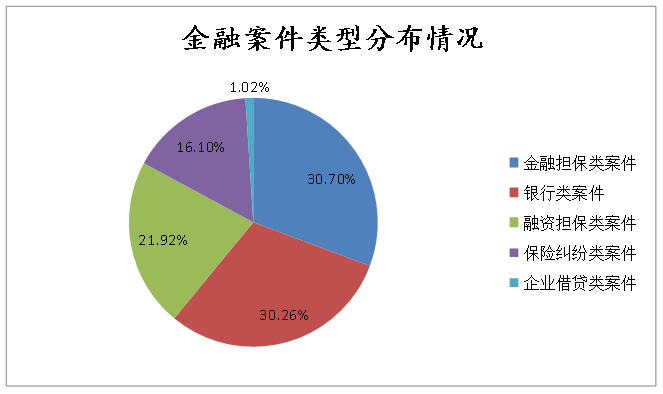 信用卡,账单分期,手续费 信用卡分期到底划不划算?原来我们被银行骗了这么多年!