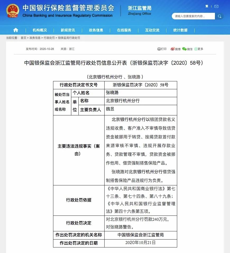 史上最严!1.5万人被列入银行失信人员名单