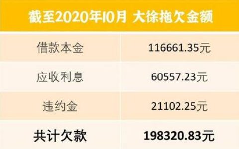 申请信用卡为什么总是被拒