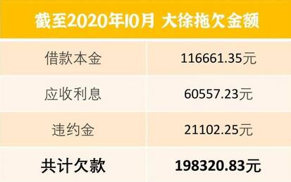 民生银行,信用卡 民生银行,信用卡