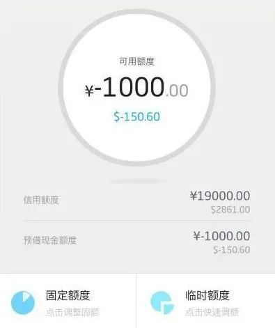 银行,分期,逾期 银行,分期,逾期