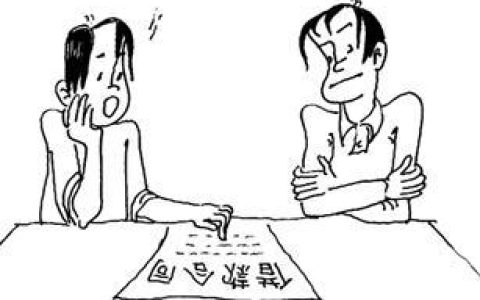 超萌吾皇主题信用卡上线啦！