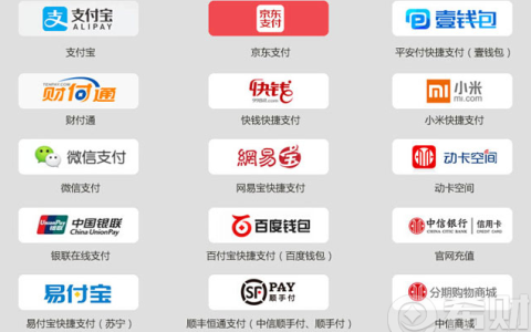 2016中信银行哪些网购支付方式有积分