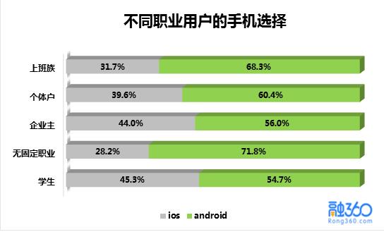 资深米黑看哭了：oppo要上天 小米真药丸
