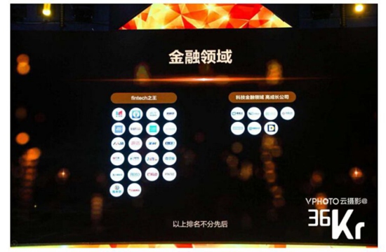 51信用卡发布2019半年报：营收净利实现双增