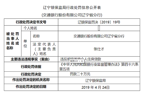 信用卡,规定,新规 信用卡的新规已实施半年 千万别说你不知道