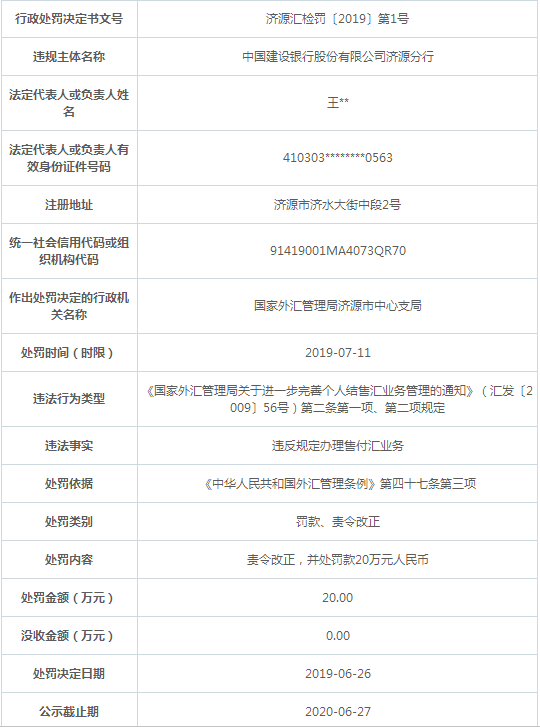 信用卡,规定,新规 信用卡的新规已实施半年 千万别说你不知道