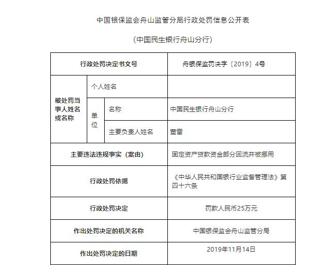 民生,信用卡,申卡,88VIP,联名卡,阿里,淘宝 民生,信用卡,申卡,88VIP,联名卡,阿里,淘宝