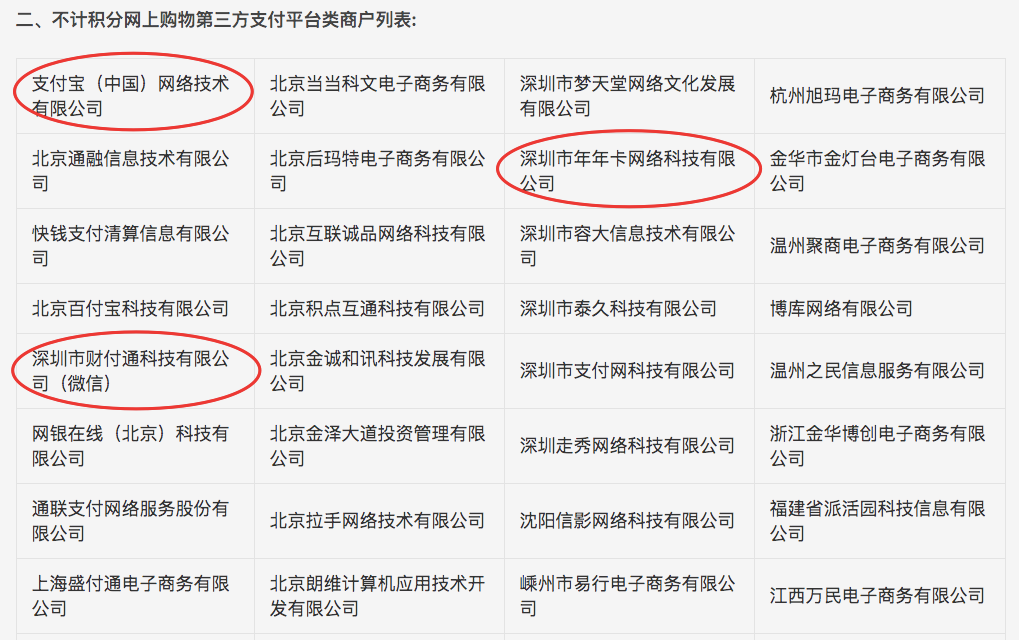 教师节,教师信用卡,信用卡推荐 教师节丨老师们都在用这几张信用卡!
