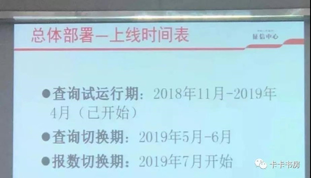 建设银行X银联云闪付 双12 线上线下5折/20倍积分-5 建设银行X银联云闪付 双12 线上线下5折/20倍积分-5