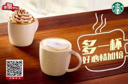信用卡额度低?跟这4点有关!