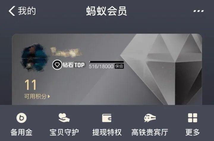 银行,信用卡额度,总授信,干货 10种方法教你快速破解总授信额度高
