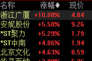 银保监会,互联网贷款,授信,额度 重磅!银保监会最新发布!今日起单户信贷授信额度不能超20万!