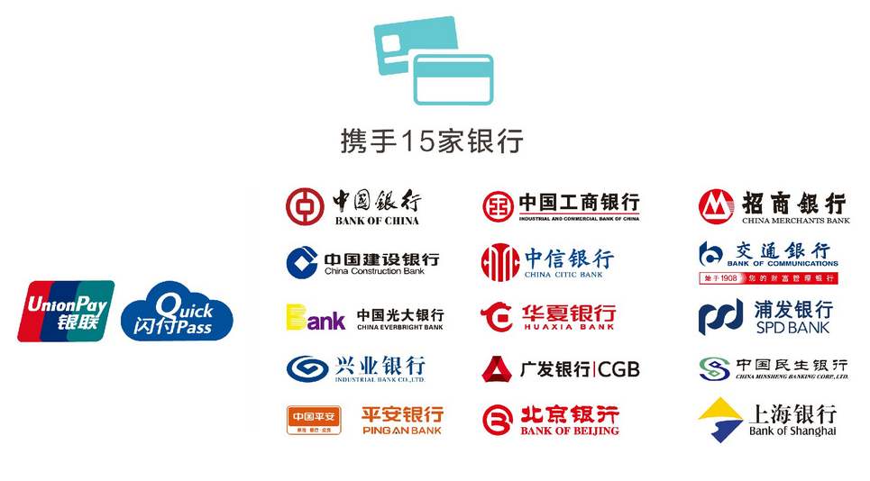 不用信用卡就没办法贷款?