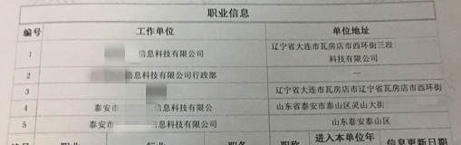 交行,周周刷,信用卡 交行,周周刷,信用卡