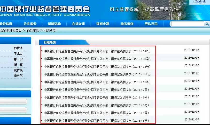 人民币,贷款,