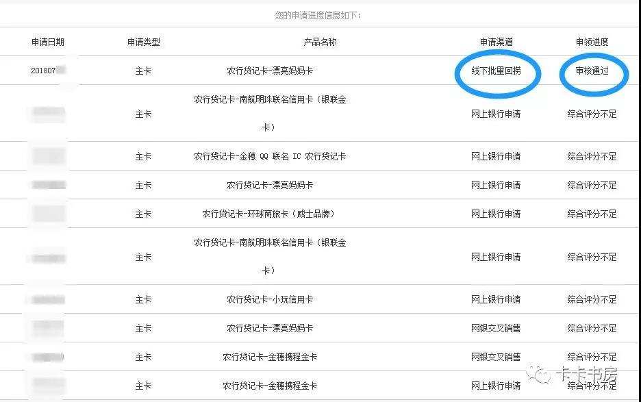 航空,航空里程,经济舱 【信用卡大师】航空里程换票有这几点税费陷阱!