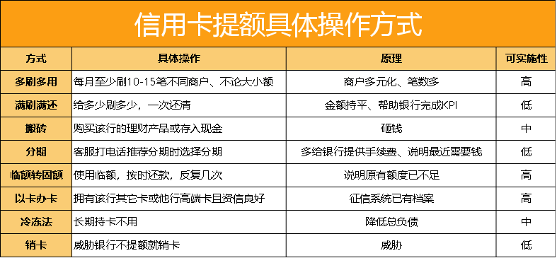 推荐| 2019年，买车票最全的优惠攻略