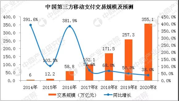 学生认证专享: 中行借记卡 京东支付满9.9元随机减3元起