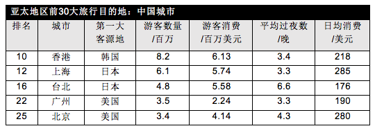 万事达卡联合55海淘 35%返现折上折-3 万事达卡联合55海淘 35%返现折上折-3