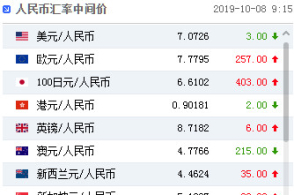 国庆特别策划——晒晒咱的建国60周年主题信用卡！-2