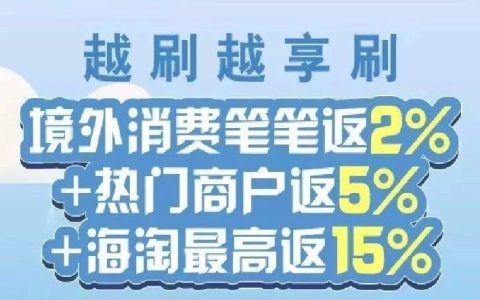 屈臣氏购物微信专享满100元立减50元