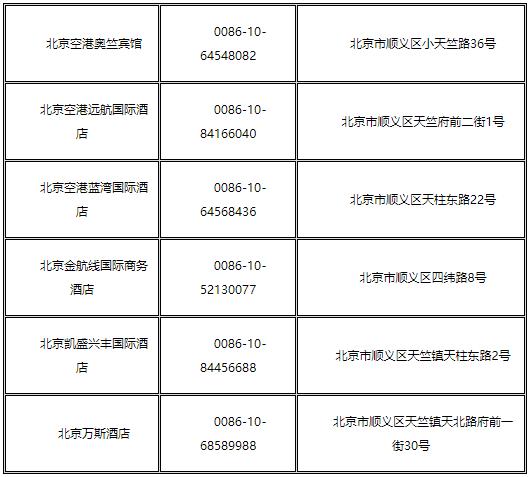 突发:中信增加白金卡等级,是要改里程兑换,还是要发新联名卡?-10 突发:中信增加白金卡等级,是要改里程兑换,还是要发新联名卡?-10