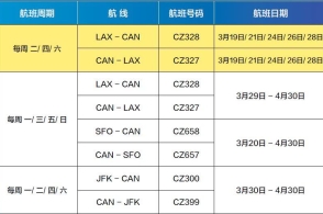 突发:中信增加白金卡等级,是要改里程兑换,还是要发新联名卡?-15 突发:中信增加白金卡等级,是要改里程兑换,还是要发新联名卡?-15