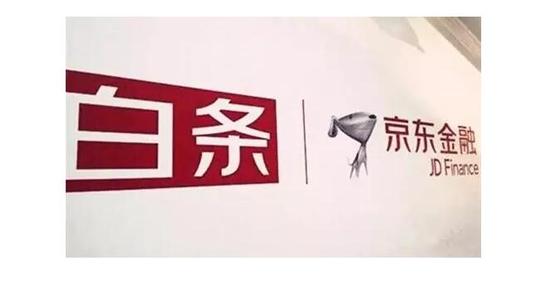 银行,额度,信用卡 银行,额度,信用卡