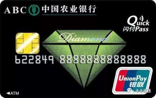 羊毛,工商银行,支付宝,信用卡,出行 羊毛,工商银行,支付宝,信用卡,出行