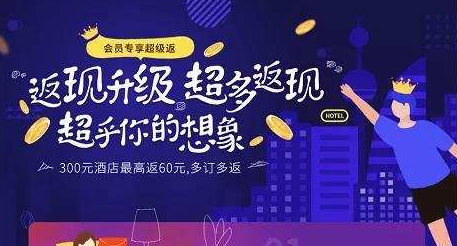 银行,信用卡,优惠,权益,升级,