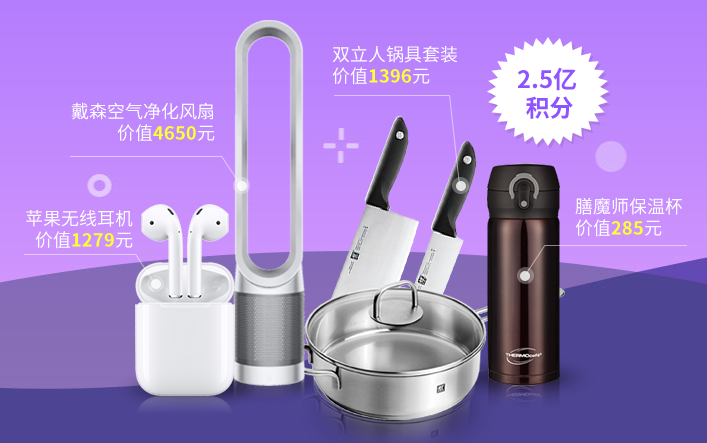 银行,信用卡,地方银行,免费,权益 银行,信用卡,地方银行,免费,权益