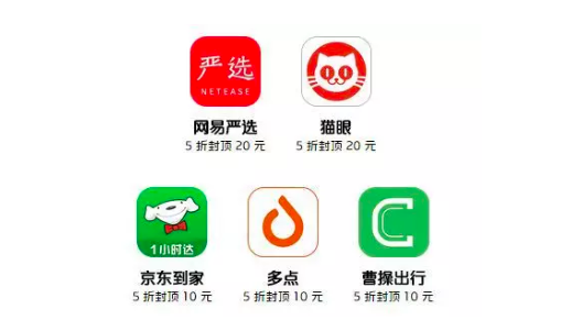 暑假,航线,机票,旅行,成本 暑假,航线,机票,旅行,成本