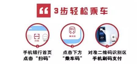 信用卡,优惠,浦发银行,中国银行,建设银行,华夏银行 信用卡,优惠,浦发银行,中国银行,建设银行,华夏银行