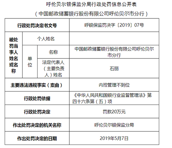 【光大银行】联名VISA消费 有机会获得200元京东E卡一张